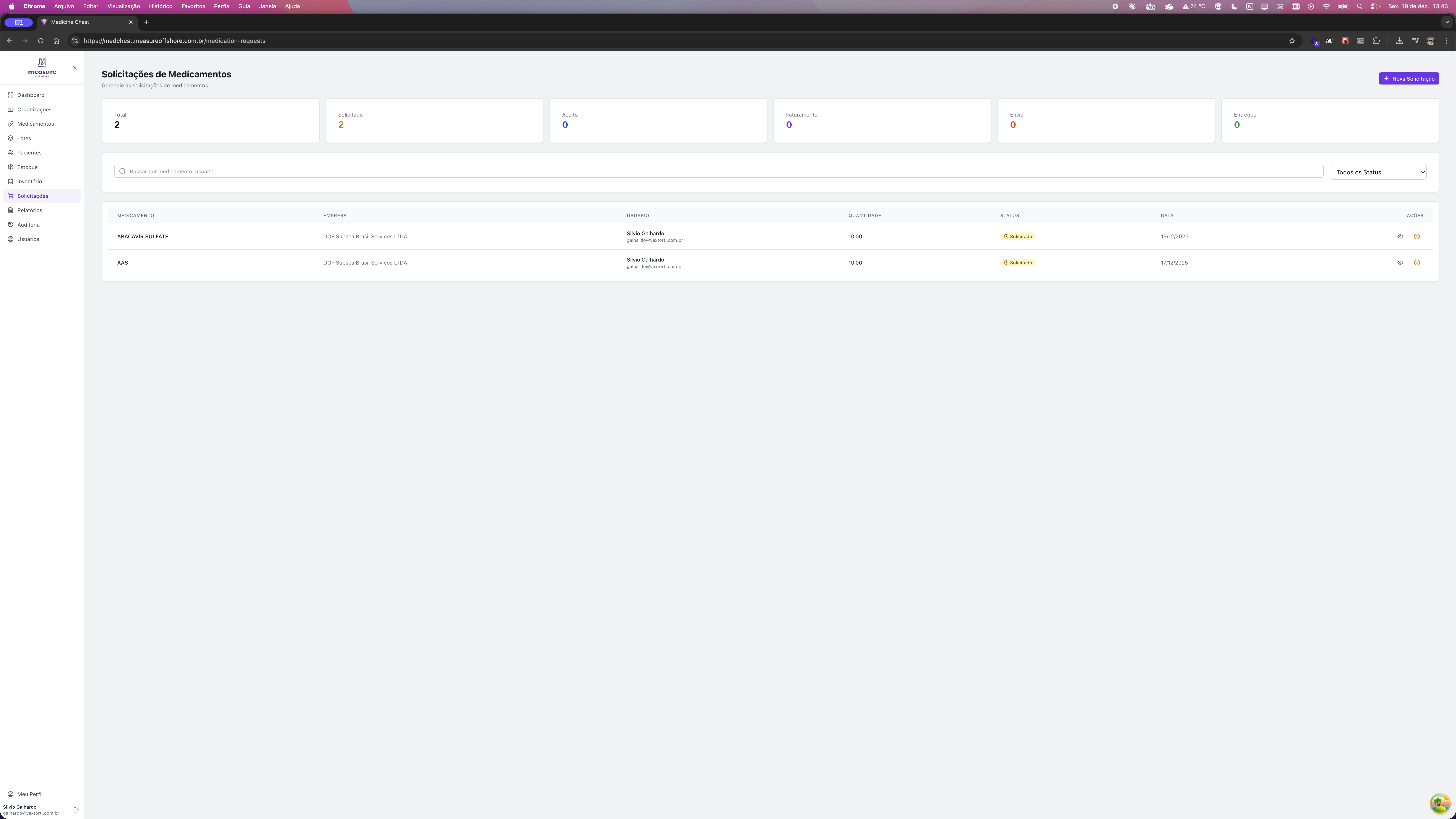 Solicitações de Medicamentos